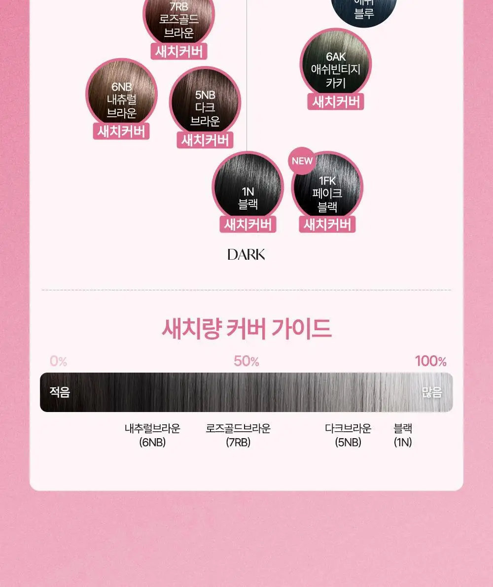 [올영단독/리뷰이벤트] 제니하우스 프리미엄 헤어컬러 1+1 기획 6 Colors 상세페이지 15